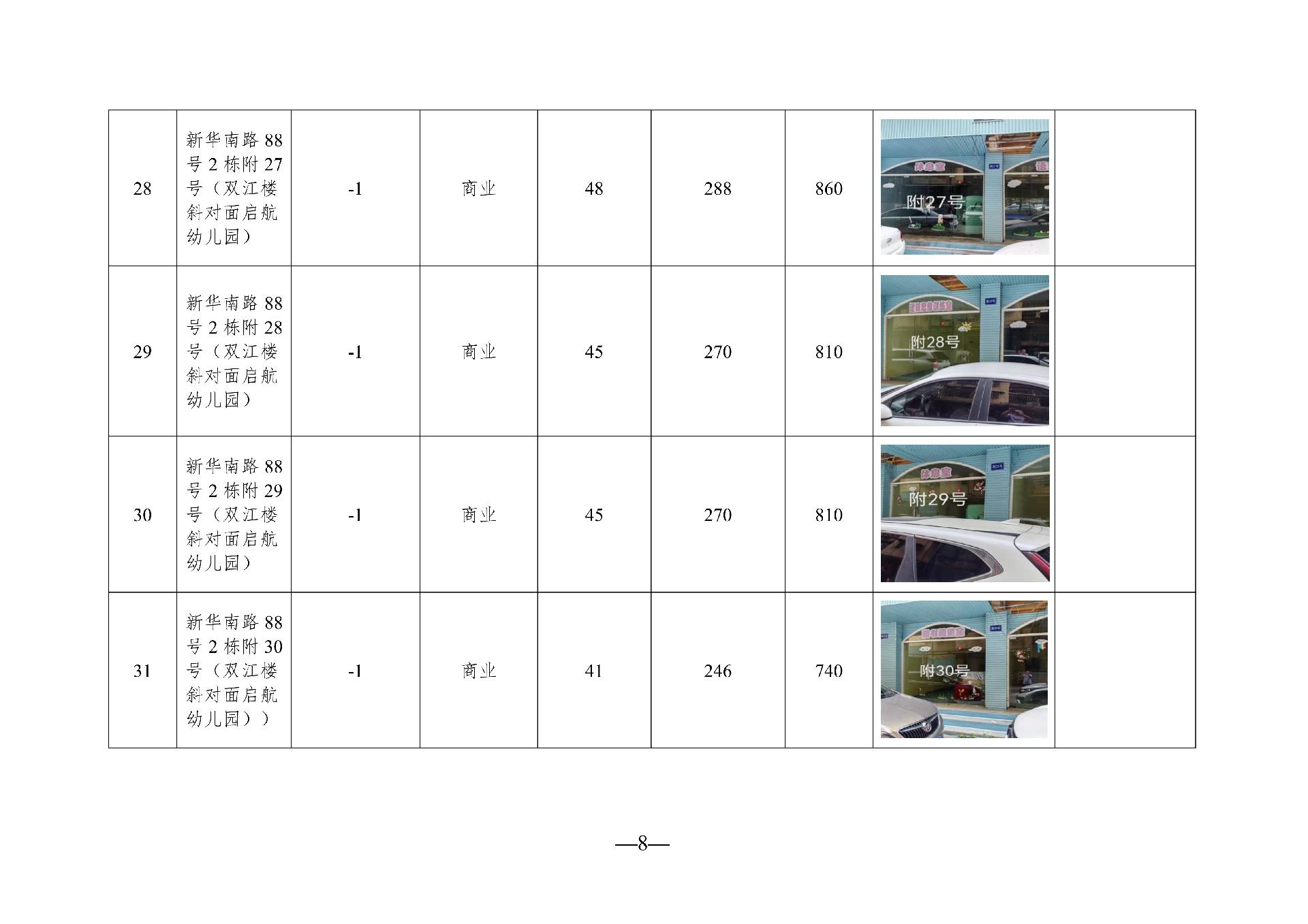 2026年3月閑置資產(chǎn)招租公告(擬定)_08.png