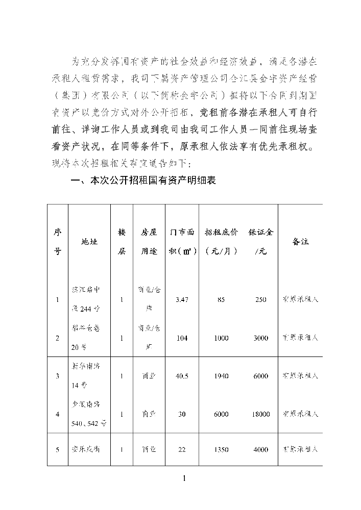 2026年3月到期經營性房屋公開招租_01.png