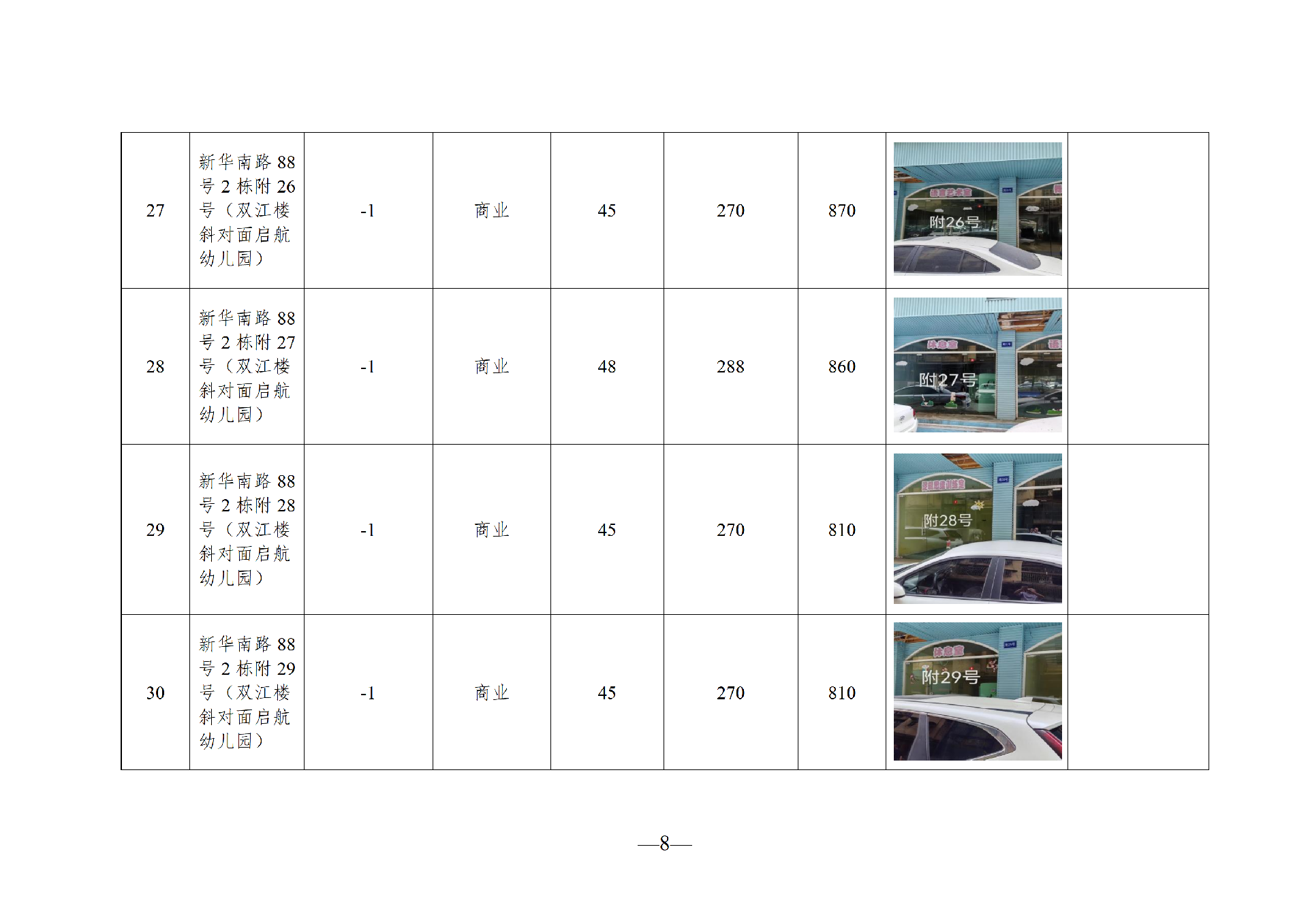 2026年4月閑置資產(chǎn)招租公告(擬定)_08.png